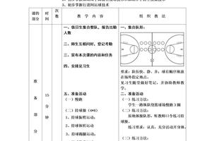 小学生篮球训练基本教学内容